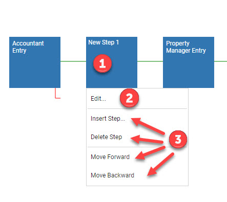 Configuring Workflows – RealPage AIM